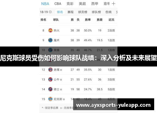 尼克斯球员受伤如何影响球队战绩：深入分析及未来展望